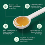 Lymphatic Drainage Drops