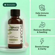 Lymphatic Drainage Drops