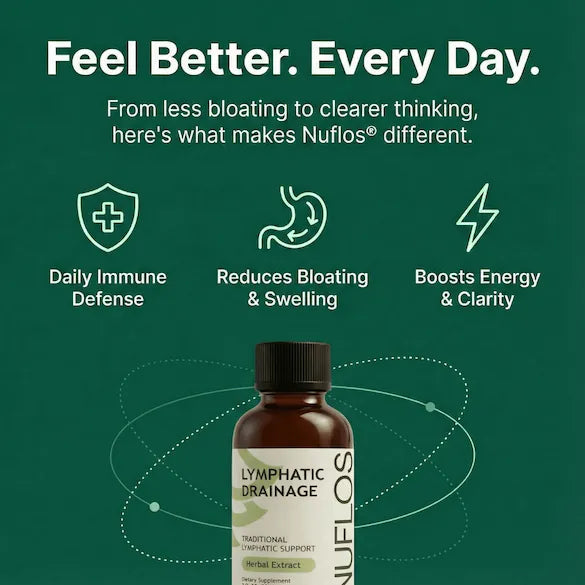 Lymphatic Drainage Drops